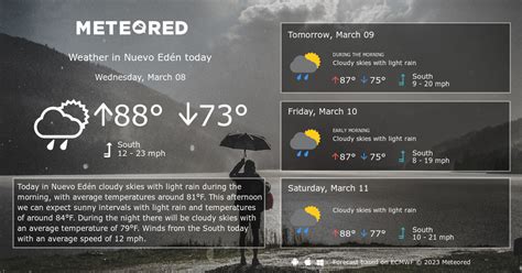 eden weather 14 day forecast|eden meteorology radar.